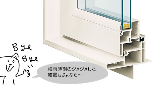 樹脂サッシ 『YKK AP330』